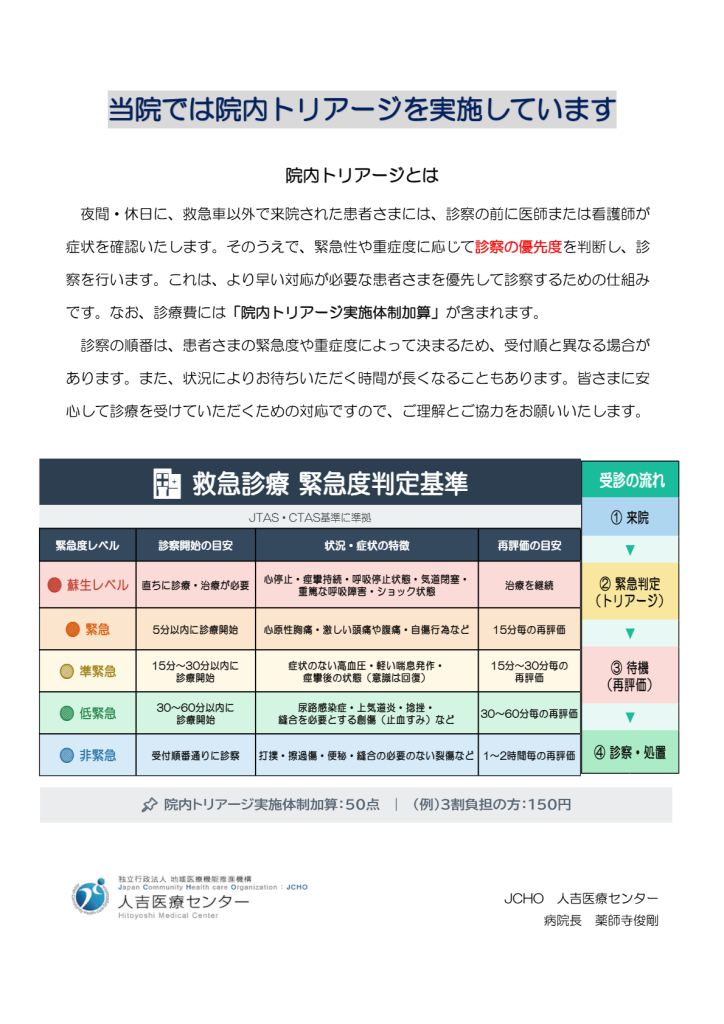院内トリアージ実施についての説明